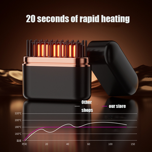 Mini lisseur sans fil rechargeable portable, ne domine pas la peau, peigne coiffant pour la maison, vente en gros - Product Image 4