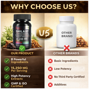 Complément alimentaire Shilajit à formule personnalisée avec Ashwagandha, Panax Ginseng, booster d'énergie, capsules de Shilajit pour la santé - Product Image 6