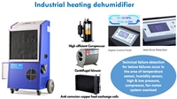 Déshumidificateur avec boîtier métallique, 96l, 80 l, usage industriel ou commercial, vente en gros