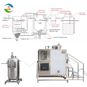 Système de récupération du solvant avec racleur cuve de distillation unité de récupération du solvant - Product Image 6