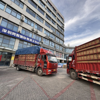 Agent de Sourcing Dropshipping Alibaba Express, Agent de Dédouanement et Expédition Canada Alibaba Express, Transitaire Logistique, Agent de Guangzhou