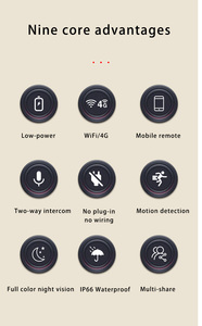 Bán buôn 3MP năng lượng mặt trời Wifi Camera An Ninh với Spotlight còi báo động ai phát hiện bé màn hình di động camera an ninh - Product Image 4