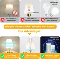 Ampoule LED USB rechargeable 5W E27 6000mAh, fonctionnant sur batterie DC, télécommande sans fil, lumière murale pour chambre à coucher, décoration murale