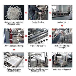 Pp Ps Plastic <b>Sheet</b> Rolling Extruder Machine Line for Plastic Thermoforming Machine Making Plastic Cup - Product Image 4