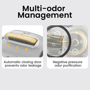 Nueva <span class=keywords><strong>Caja</strong></span> de <span class=keywords><strong>Arena</strong></span> Inteligente Gris para <span class=keywords><strong>Gatos</strong></span> con Autolimpieza y Control de Olores por Wifi para Múltiples <span class=keywords><strong>Gatos</strong></span> - Product Image 5