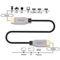Câble HDMI mâle-mâle 1080P 4K, câble HDMI 2.0 en fibre optique, 1M 2M 3M 5M 10M 15M 20M 30M 50M 100M, câble HDMI vidéo HD en fibre optique