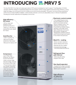 <span class=keywords><strong>Aire</strong></span> <span class=keywords><strong>Acondicionado</strong></span> VRF Haier MRV 7S 8HP con <span class=keywords><strong>Doble</strong></span> Ventilador, Sistema de <span class=keywords><strong>Aire</strong></span> <span class=keywords><strong>Acondicionado</strong></span> Central con Inversor DC R32, 22.4kW, Ahorro de Energía, HVAC Comercial - Product Image 4