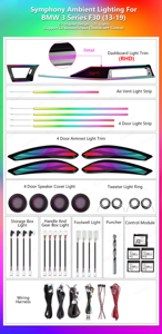 Kit d'éclairage d'ambiance intérieur LED RHD ICarsin pour <span class=keywords><strong>BMW</strong></span> Série 3/4 3GT F30 F31 F34 F36 2011-2019 - Pièces et accessoires de décoration - Product Image 6