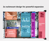 Haute qualité Hpe Proliant Dl380 Gen10/G10 2u Xeon Gold 6130 2 pièces Ddr4 64gb serveur en rack utilisé