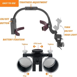 Lampe frontale LED dentaire multifonctionnelle Fencia YL-420 avec loupe grossissante 3,5X pour chirurgie, binoculaire, Classe II CE - Product Image 5