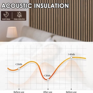 Panneau mural design moderne en marbre, panneau acoustique pour hôtels, <span class=keywords><strong>Woodupp</strong></span> Akupanel, modèle 3D, panneau de plafond en bois - Product Image 3