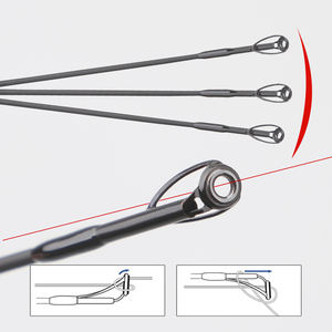 <span class=keywords><strong>Canne</strong></span> à pêche spinning de voyage robuste en fibre de carbone de haute qualité, 4 brins, 2,7 m, 15-70 g, avec poignée en liège, pour la pêche au prédateur - Product Image 3