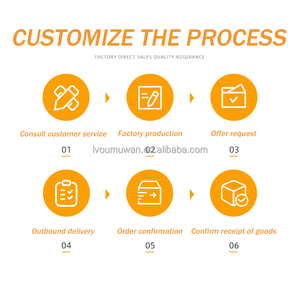 2024 Großhandel 10mm 20mm 30mm 40mm Unvollendete geteilte feste halbrunde Holz kugeln Kunden spezifische halbe Holz perlen für die handwerkliche Malerei - Product Image 6