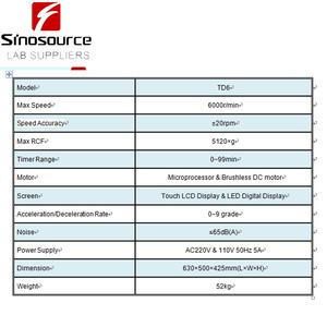 جهاز طرد مركزي منخفض السرعة للطاولة بسعة كبيرة 6000 دورة/دقيقة <span class=keywords><strong>TD6</strong></span> - Product Image 3