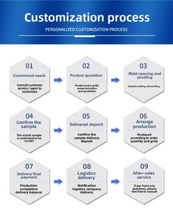 Tùy chỉnh <span class=keywords><strong>CNC</strong></span> gia công Nhẫn Hợp Kim Nhôm Màu Đỏ Anodized-Các thành phần tròn có độ chính xác cao có lỗ cho máy móc công nghiệp - Product Image 6