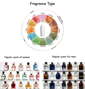 <span class=keywords><strong>Parfum</strong></span> de Luxe Longue Tenue Floral pour Femme 50ml/<span class=keywords><strong>100ml</strong></span> à Marque Privée - Product Image 4