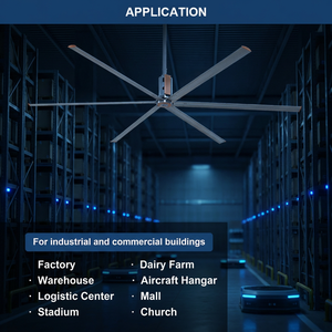 Ventilateur de plafond industriel HVLS RTFANGS de 24 pieds pour un refroidissement et une circulation d'air efficaces dans les environnements, options de taille 5,5 / 6,1 / 7,3 m - Product Image 3