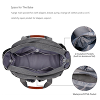 Sac à langer multifonctionnel imperméable et tendance pour maman, sac à bandoulière pour la maternité, rangement de voyage en plein air pour maman et bébé