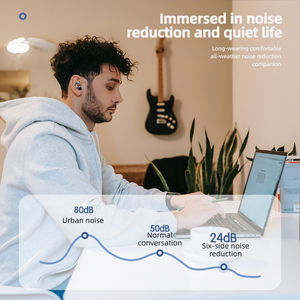 Bouchons d'<span class=keywords><strong>oreille</strong></span> pour dormir <span class=keywords><strong>dB</strong></span> Bouchons d'<span class=keywords><strong>oreille</strong></span> à suppression de bruit pour concerts, focus, voyages, travail Bouchons d'<span class=keywords><strong>oreille</strong></span> en silicone pour protection auditive - Product Image 3