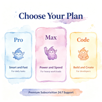 Langganan Claude AI Resmi Piano Pro 1 Bulan Untuk Perusahaan