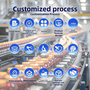 電解質飲料 ラズベリーパウダー 20ストリップ スーパーカム 粉末鎮静剤 マグネシウムパウダー 在庫あり - Product Image 6