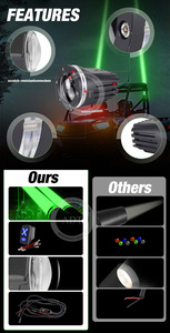 ไฟสปอตไลท์ LED RGBW รุ่น 8060LM ควบคุมผ่านแอพและ RF พร้อมเสาอากาศแบบแส้ ไฟเลเซอร์แบบแส้ พร้อมสวิตช์โยก สำหรับรถ ATV UTV รถบรรทุก RZR 4x4 - Product Image 4