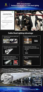 Éclairage tubulaire LED tri-étanche IP67 1500 mm 50 W, résistant à l'ammoniac, pour l'élevage de volailles, 5000 K, spectre complet, ferme, bétail, dimmable - Product Image 5