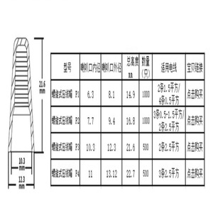 Climbing The Peak Wire <b>Clamp</b> Caps P1 P2 P3 P4 Spiral Spring <b>Quick</b> Connector For 0.75mm Cable Terminal Blocks - Product Image 2