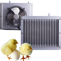 Radiateur professionnel pour élevages, système de chauffage et de refroidissement robuste sur mesure pour poulaillers - Résistant à la corrosion