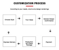 Veste de football personnalisée par le fabricant, impression par sublimation, vêtements d'entraînement, processus d'impression multiples, survêtement d'équipe de football de club