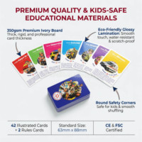 Jeu de cartes éducatif personnalisé pour 7 familles, cartes d'apprentissage pour enfants, lot de 42 cartes, vente en gros, OEM, ODM, usine, délai de livraison rapide