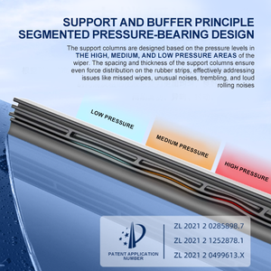 Limpiaparabrisas de coche de goma Natural de alta calidad, gran venta, nuevo diseño, escobillas limpiaparabrisas con rociador de agua para todos los vehículos - Product Image 2