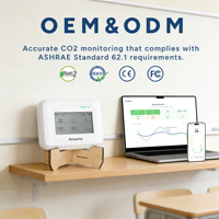 Dispositivo de Calidad del Aire para Administradores de Instalaciones, para Edificios de Oficinas, Mide CO2, TVOC, PM2.5, PM10, con Almacenamiento Local de 2 Meses
