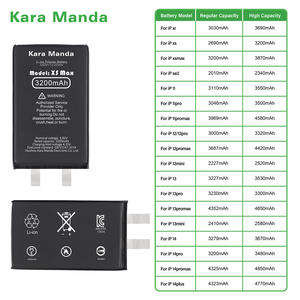 Kara Manda Rohstoffe Schweißen Handy-Batterie kern für iPhone Batterie zelle für iPhone Xs Max Batterie chip - Product Image 2