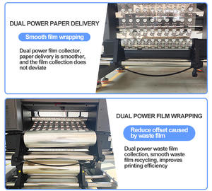 Impresora UV DTF de 3 cabezales I3200 para rollo a rollo de 1.8M y 60 cm, para película AB, impresión 3D en maletas, madera, vasos y equipaje - Product Image 5