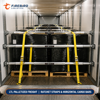 Firebird.Truck.freight.DDP.service.no.hidden.fee.pickup.customs.declaration.final.last.mile.delivery.all.included