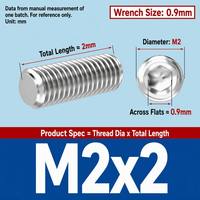 Vis à six pans creux en acier inoxydable 304 M2-M16, vis sans tête métriques DIN 913 à pointe plate, fixations mécaniques antirouille