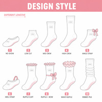 Nouvelles chaussettes personnalisées East, en coton peigné vintage, design ras du cou, pour yoga, broderie Reformer, pour femmes, marque Pilates