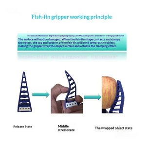 <span class=keywords><strong>Pince</strong></span> robotique flexible en silicone bionique, griffe de main souple et adaptative, <span class=keywords><strong>pince</strong></span> pneumatique haute capacité - Product Image 2