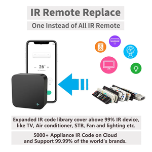 Télécommande universelle infrarouge TY-S11 IR RF 315/433mhz avec commande vocale Google Alexa pour appareils électroménagers Tuya Smart Home - Product Image 4