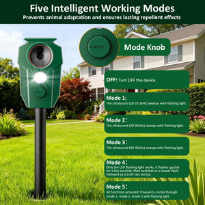 Dispositivos Repelentes <span class=keywords><strong>de</strong></span> Ciervos, Repelente Solar <span class=keywords><strong>de</strong></span> Animales para Asustar a Gatos, Ardillas, Conejos, Mapaches y Zorrillos para Patios y Jardines - Product Image 4