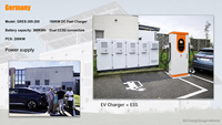 Nouvelle station de charge rapide DC hors réseau pour véhicules électriques solaires de 60 kW, 120 kW, 150 kW avec stockage de batterie pour usage commercial/industriel