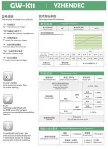 Высокое качество, GW-K11 латунный сердечник клапана для ванной комнаты, быстрое открытие, высокая точность, современный дизайн, гарантия 5 лет - Product Image 2