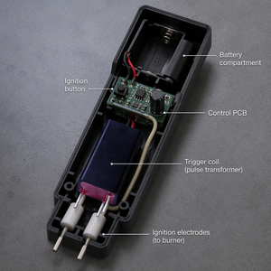 Bobine de déclenchement haute tension professionnelle personnalisée, <span class=keywords><strong>transformateur</strong></span> d'allumage encapsulé dans la résine pour bobine inductrice, vente en gros d'usine - Product Image 4