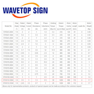 علامة الموجة Leadshine 57HS112-3004 Nema 23 عقد عزم الدوران 3N.<span class=keywords><strong>m</strong></span> 3A - Product Image 2