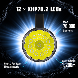 Linterna WOSEN de 70000 Lúmenes, Luz Súper Potente 12*XHP70.2, Doble Haz, para Camping, Búsqueda y Rescate, Linterna de Búsqueda para Exteriores - Product Image 2