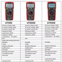 Multimètre numérique professionnel UT89X 890C 890D 89XD True RMS NCV 20A, testeur de courant AC/DC, de tension, de capacité et de résistance
