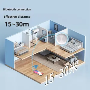 Telefon ve Anahtarlar için Kayıp Önleyici Akıllı <span class=keywords><strong>GPS</strong></span> Cihazı, Çift Yönlü Bulucu, Düşmeye Karşı Koruyucu Plastik Malzeme - Product Image 3