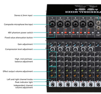 Console de mixage audio 10 canaux BHA MR10 USB DJ avec alimentation fantôme 48V et effets numériques 99DSP pour scène en direct et studio OEM