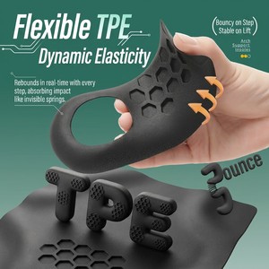Plantillas ortopédicas al por mayor de fábrica con soporte de arco para corrección de pies planos, postura de piernas X/O, valgo, varo, pronación y supinación con amortiguación. - Product Image 3